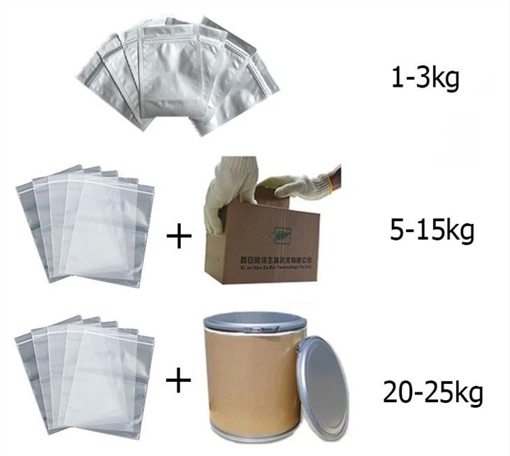 Diclofenac Sodium Powder